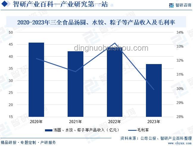 2025全國一卷數(shù)學(xué)大題趨勢前瞻：破解布局，預(yù)見挑戰(zhàn)