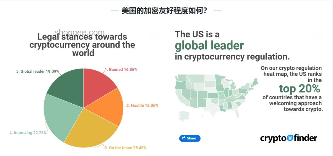 瑞士密謀全球加密數據共享：解鎖新金融版圖