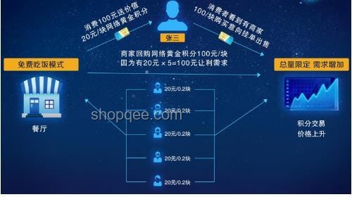 瑞士密謀全球加密數據共享：解鎖新金融版圖