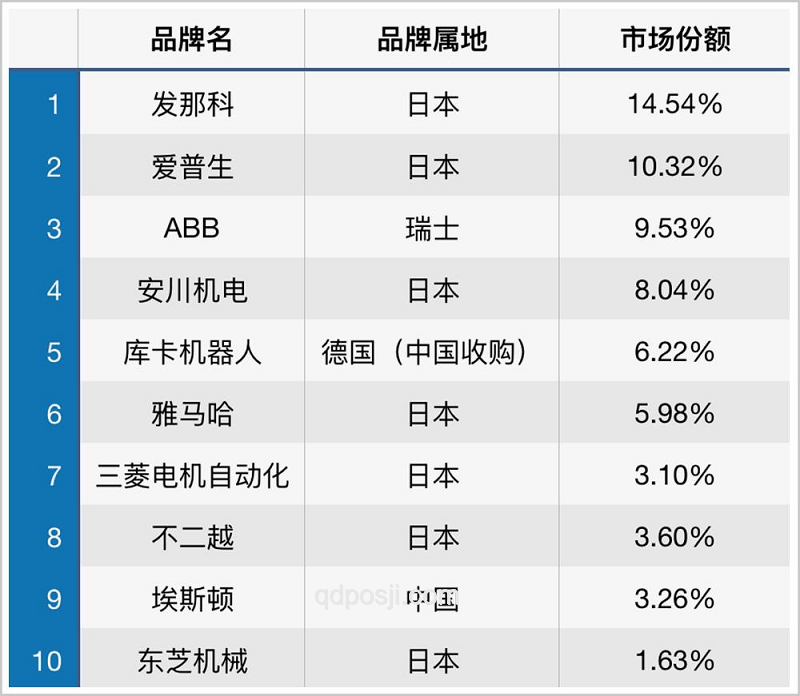 汽車產業破卷之路：以自律與法治共促變強