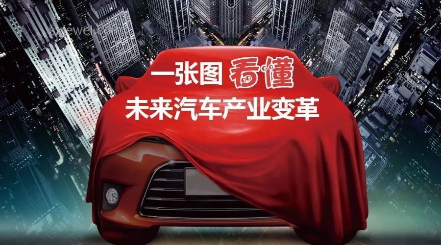 楊學良警示：內卷不改，汽車產業難言變強