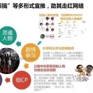 高考作文與現(xiàn)代網(wǎng)絡(luò)作文對比分析：形式、內(nèi)容與受眾
