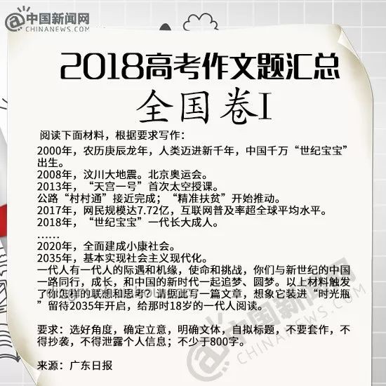 名師點評2025上海高考作文題，洞悉命題深意