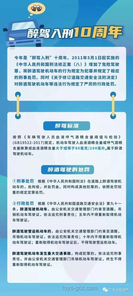酒后“智駕”隱患大，行業規范需強化