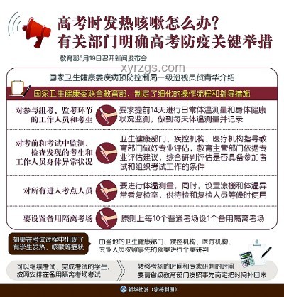 家屬如何正確關(guān)注與回應(yīng)韋東奕身體狀況指南