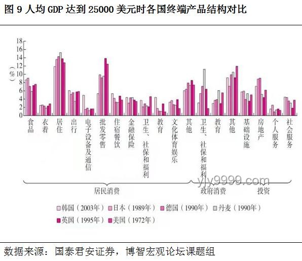 這十年，高考變革與未來趨勢預測