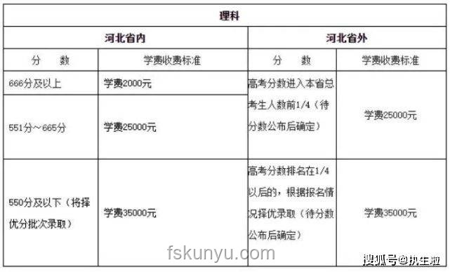 子女參加高考，員工能否請(qǐng)事假對(duì)比分析