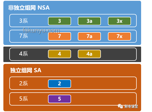 運(yùn)營商合并執(zhí)行方案及應(yīng)對(duì)策略