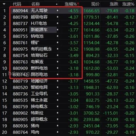 比亞迪發聲：“反內卷”，我們的真實行動與感悟??