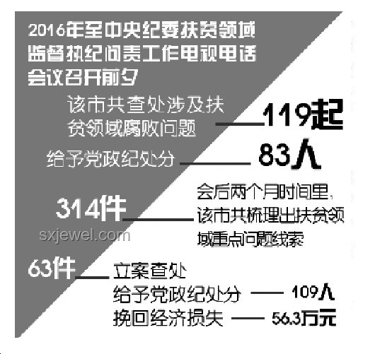 解決官員親屬違規經商問題：以劉鐵強案為例