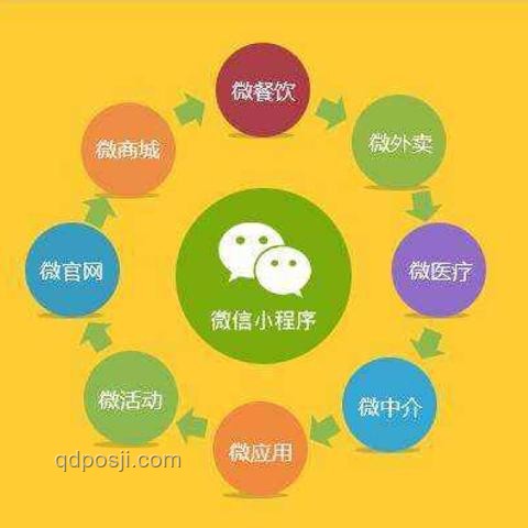QQ等級天花板突破，社交領域迎新變革