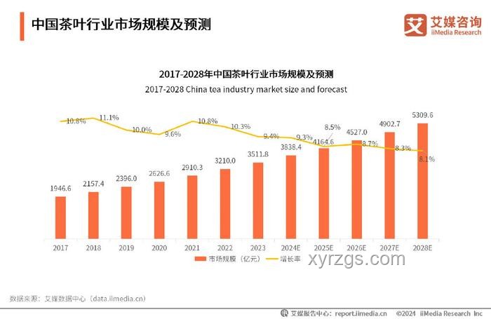 特朗普陽(yáng)謀下的全球產(chǎn)業(yè)鏈重構(gòu)洞察