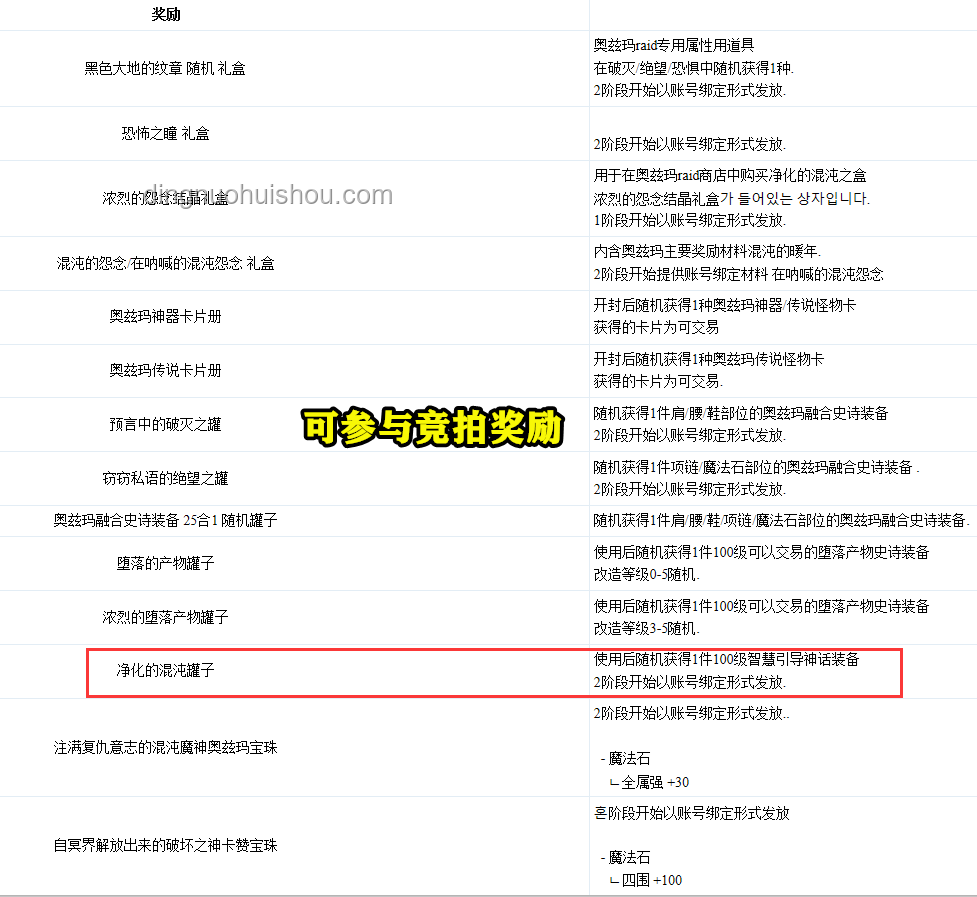1.5億能否助力大廠重塑未來？