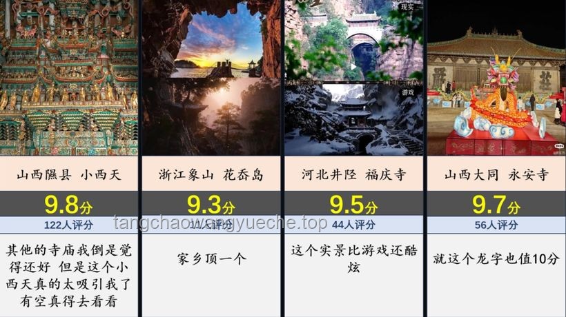 如何深度評價《黑神話：悟空》的戰斗設計？實戰分析與技巧