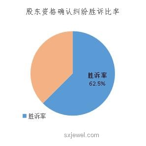 榴蓮價(jià)格暴跌案例分析：市場供需與投資心態(tài)的雙重沖擊
