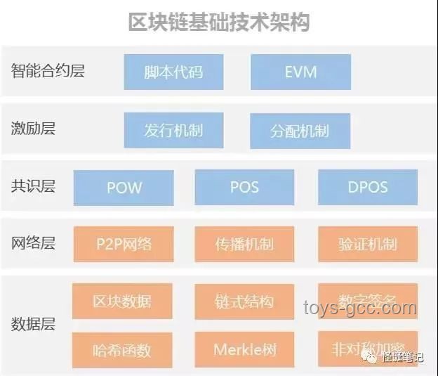 AI瀏覽器：下一代互聯(lián)網(wǎng)核心入口爭奪戰(zhàn)