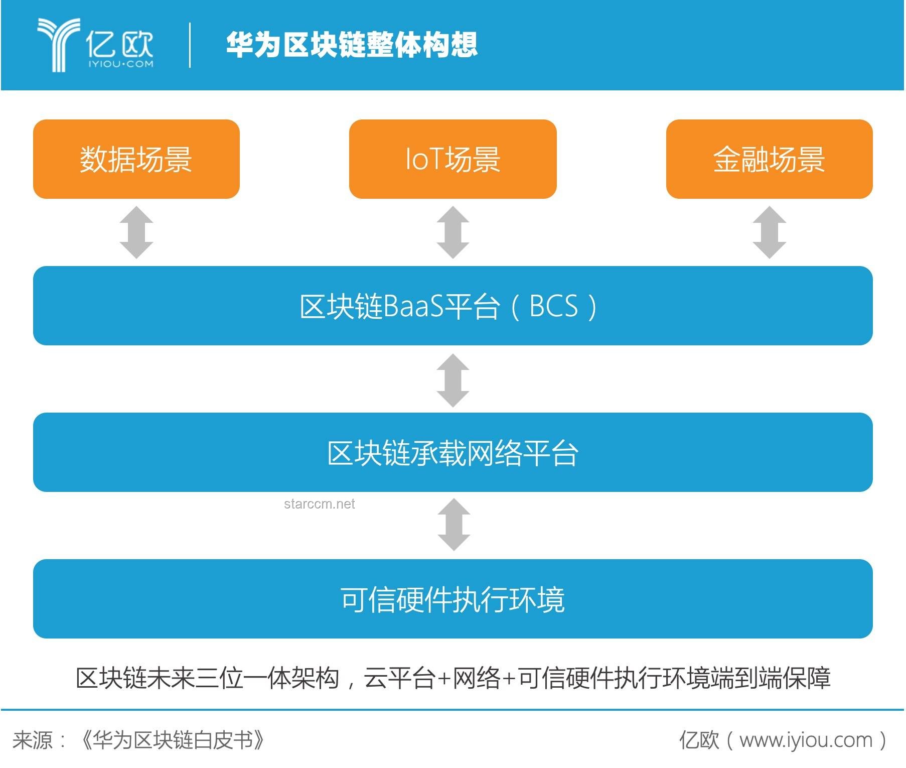 瀏覽器成AI核心入口！谷歌、阿里等科技巨頭布局案例研究