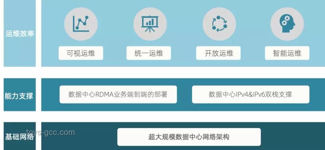 AI瀏覽器：下一代互聯(lián)網(wǎng)核心入口爭奪戰(zhàn)