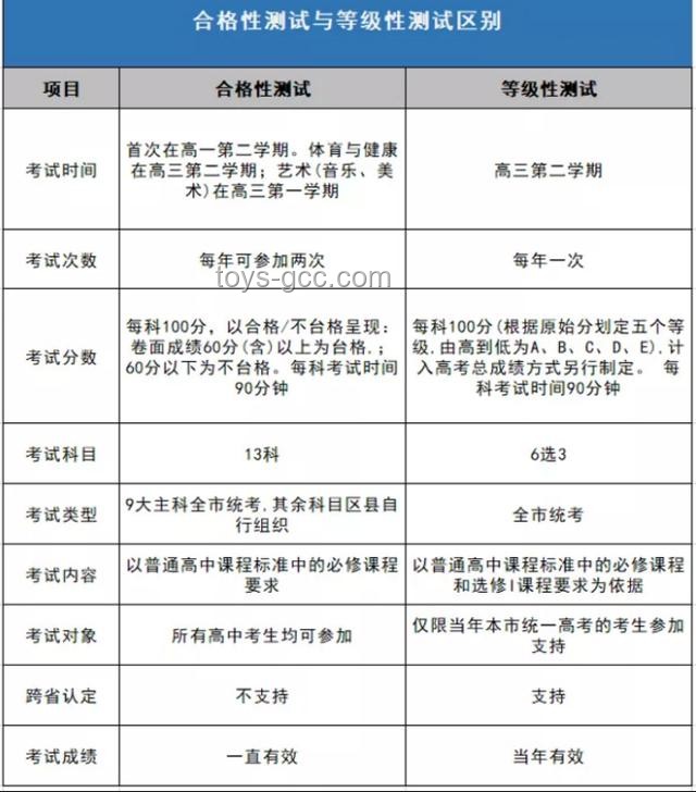 衡水一中學(xué)高考日跑操安排深度分析：影響與啟示