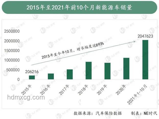 美國(guó)雞蛋召回潮：食品安全警鐘與供應(yīng)鏈重塑趨勢(shì)