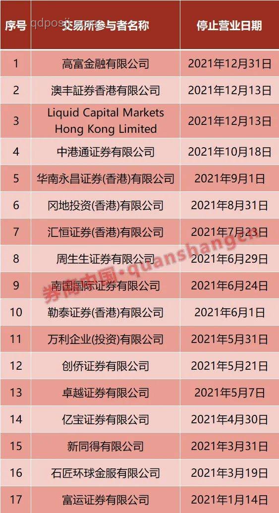 濟南烤鴨店陪考停業告示影響分析