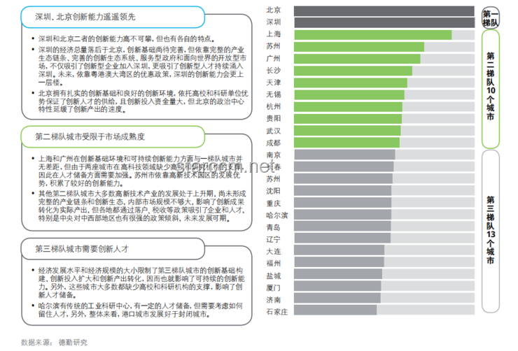 寧波企業(yè)新風(fēng)向：?jiǎn)T工臥底文化將興起？