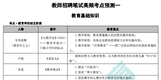 女孩稱物理考點老師精準“押題”背后的教育策略