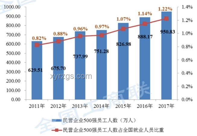 安徽涇縣旅游市場變革前瞻：圍毆事件后的規(guī)范化趨勢