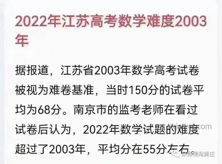 高考數學難度與歷年變化對比分析