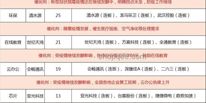 請速帶韋神就醫，關注心理健康重要性分析