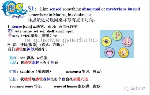 高考英語提分策略，突破學習瓶頸