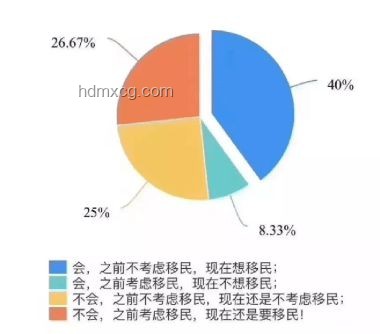 洛杉磯騷亂后特朗普發(fā)聲：未來移民政策與州權博弈新趨勢