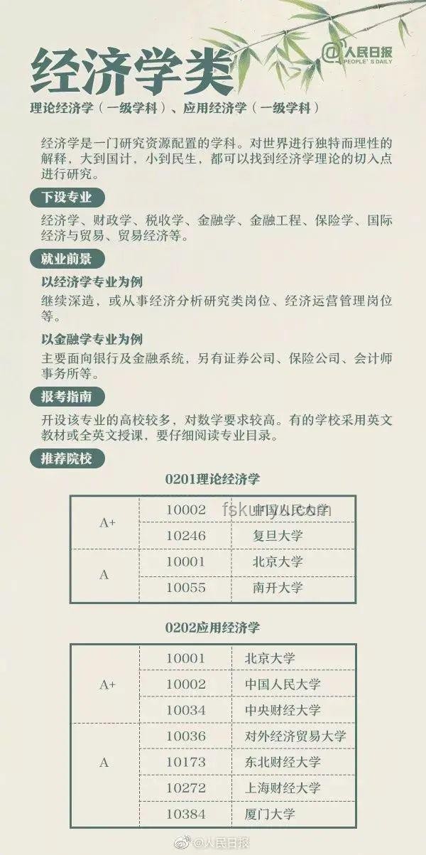 臨江仙詞牌填寫實用指南：從入門到進階