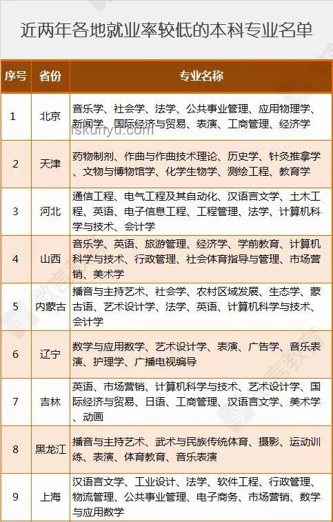 臨江仙詞牌填寫實用指南：從入門到進階
