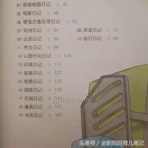 首爾新面貌：傳統印象VS未知的首爾