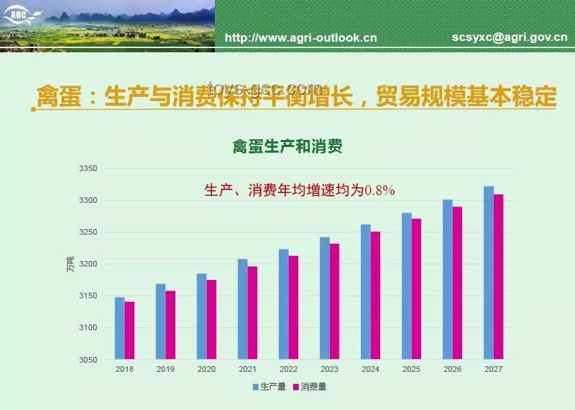 晚生一年，高考競(jìng)爭(zhēng)者或減少百萬(wàn)？未來(lái)教育趨勢(shì)洞察