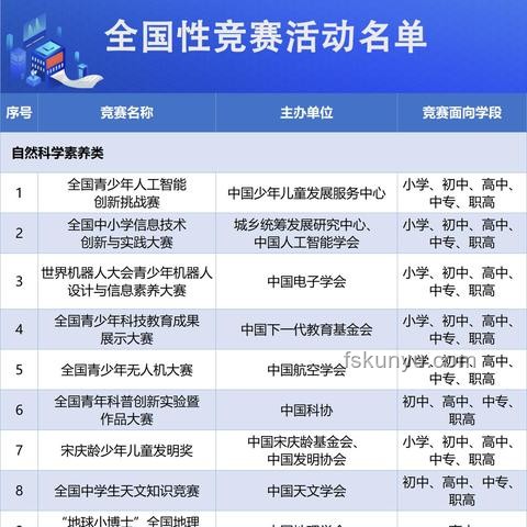 2025高考作文題預測與備考策略，速看！
