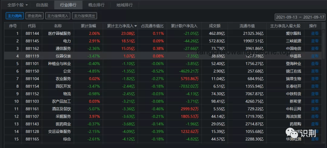 情緒背后的認(rèn)知升級(jí)，解鎖快樂(lè)新密鑰