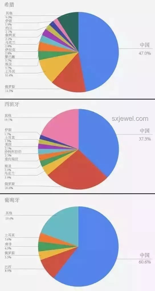 美國識字率與全球水平的對比分析