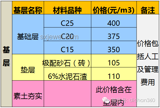 美國識字率與全球水平的對比分析