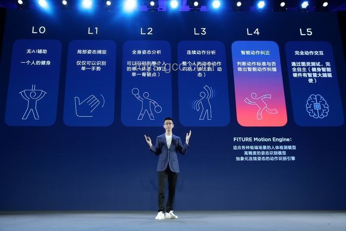 韋神健康啟示錄：跨界健康監測新紀元，全民關注新生態