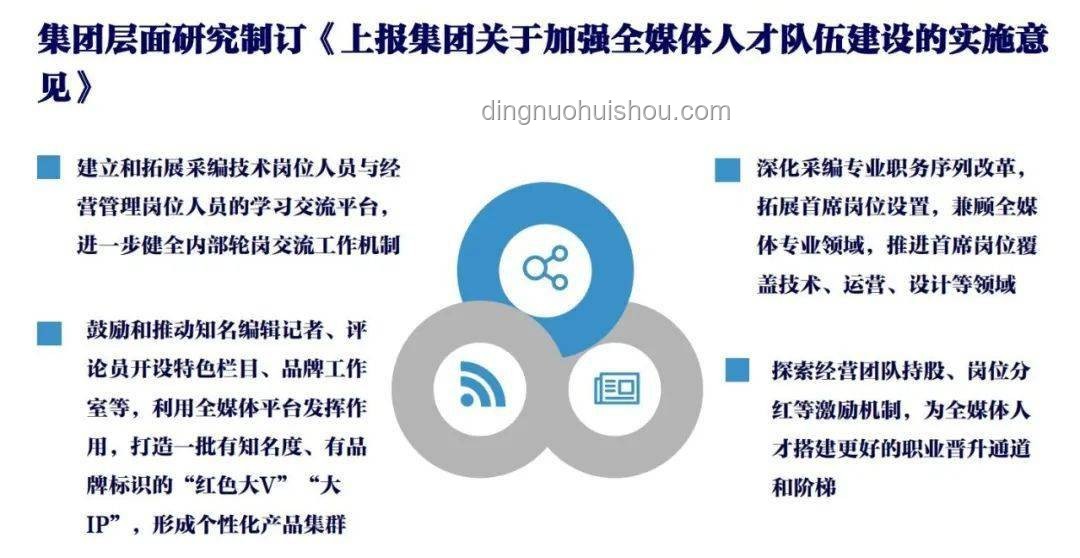 促進“文商旅體”多業態深度融合實用指南