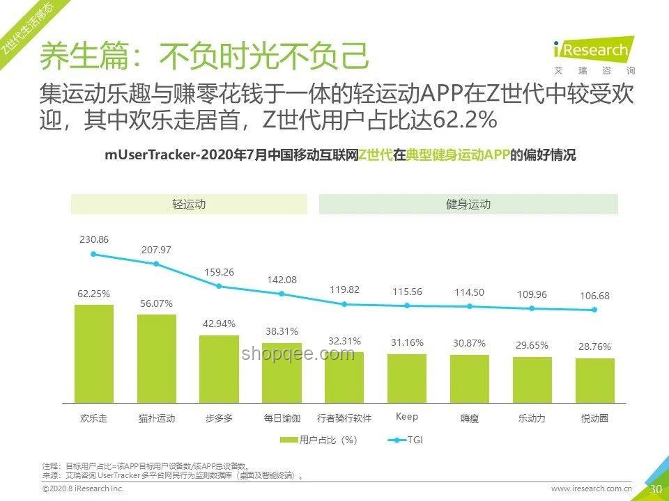 高考結束后教育消費新趨勢：技能提升與個性化學習崛起