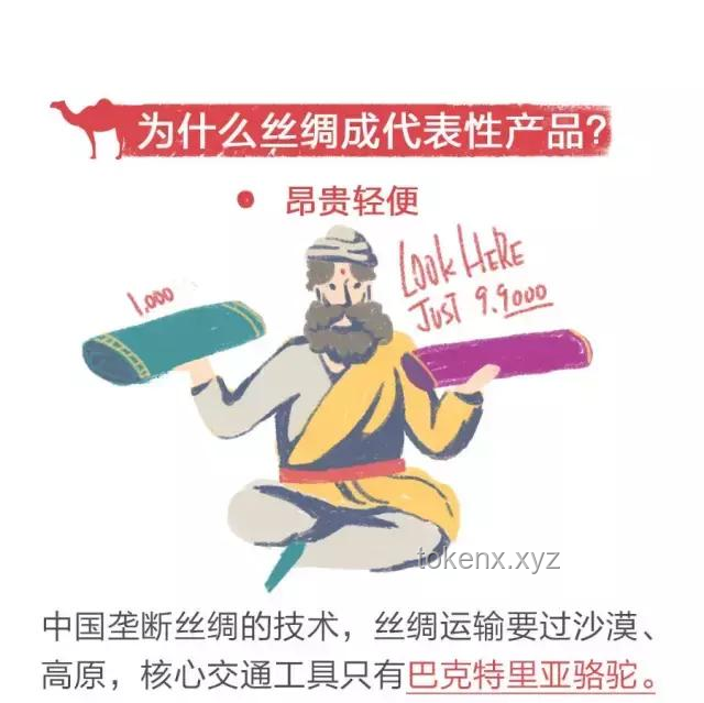 中國制造與西方奢侈品誕生可能性對比分析