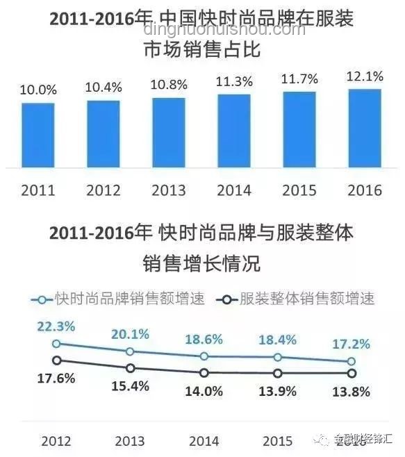 你好！新同學｜2024開學季消費趨勢與行業洞察