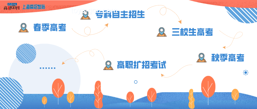 被錄取仍赴考，透視高考心態與未來趨勢