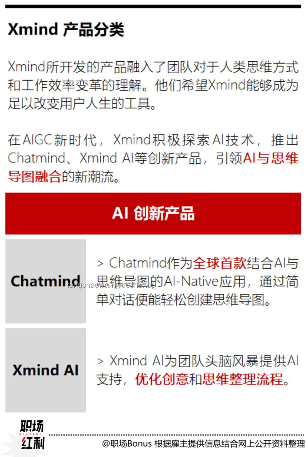 連續冠軍落敗，解鎖創新思維的“逆行者”