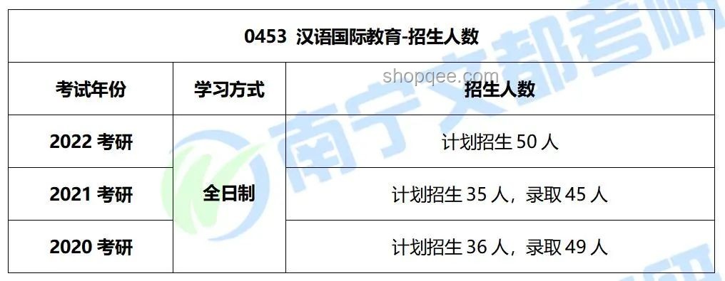 2025年非全研究生取消傳聞的深度解析