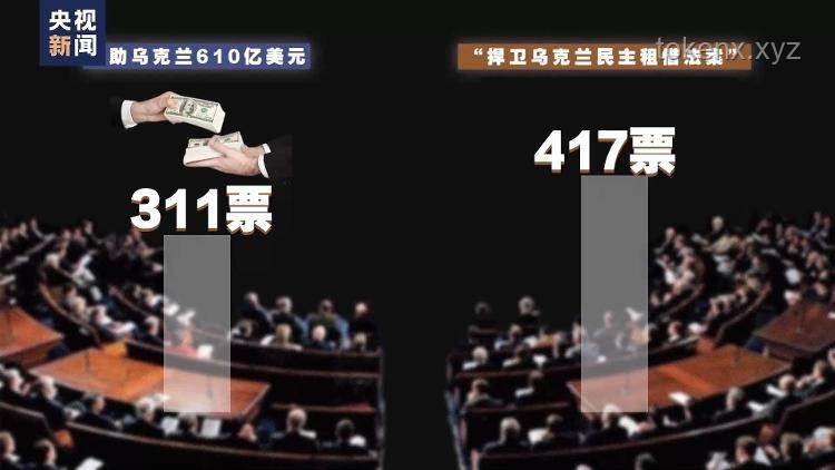 俄烏戰局新動向：烏方求和，美援調整