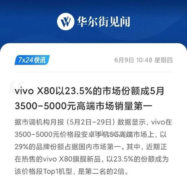 華爾街見聞早餐FM-Radio 2025年6月9日內(nèi)容應(yīng)用解決方案